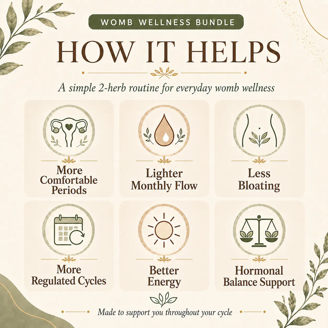 Womb Wellness Bundle - Fight Fibroids, Painful Periods, PCOS and Irregular Cycles